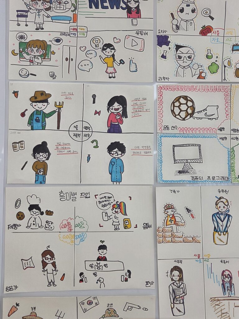 경상남도 진로교육원(밀양시) 활용